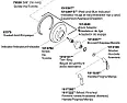 I'm trying to remove a kohler shower handle which has no set screws |  The handle that protrudes above the back plate actually has two parts - the...
