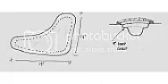 Problem with creating a pond  |  When it's full, the weight of the water in the pond will counter the...