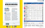 Which Boiler?  |  My concern is just the choice of boiler.  The rest of the quote looks okay. Our...