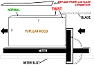 Is my tablesaw getting old? -Black and Decker |  I am trying to make a nice square cut from my oldtablesaw. I like to make a flat...