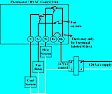 problem with vintage oil furnace starting  |  In the old ones I've seen, yes.  Temp switch in the plenum turns on the fan...