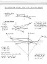 CAD Desargues Theorem | next thread &raquo;