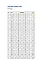 Converting L.P. appliances to Natural Gas Question(s) |  You can also adjust an orifice that is too large by soldering the holeshut and...
