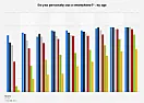 OT: Print yourself postage labels.  |  In Windows10 hit the Windows, shift and "S" keys together which enables  you to...