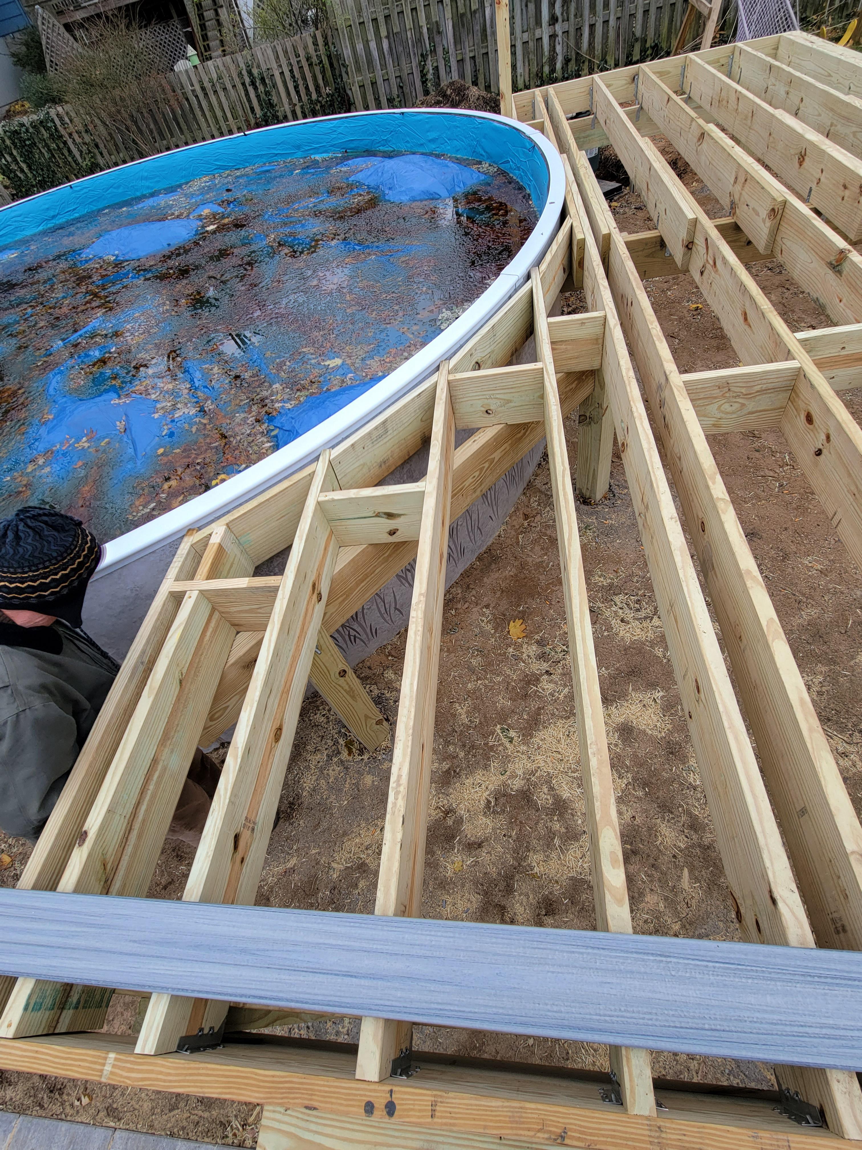 Pool Struct Framing Above Ground Pool Deck Framing Ultimate Guide To Building A Lasting