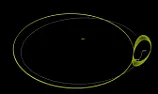 OT. Two moons  | &laquo; previous thread