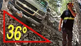 How  does this camera point to the right person?  |  In the first minute of this video, and lots of other videos by Matt's...