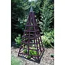 Garden project  | &laquo; previous thread