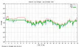 Cavity Wall Insulation-  Should I Bother? |  ////Just observing that cavity wall after fill is not without reportedtroubles,...