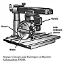 Circular saw recommendations? |  Doug Miller wrote the following:I have never had a left hand bladed C saw....