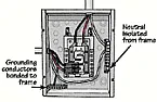 Simple question on design of electrical subpanels |  Thanks, I've actually read those articles once upon a time, at leastthe...