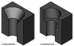 Counter sinks  | &laquo; previous thread