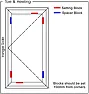 PVC door wont open / unlock  |  On the plastic door I have, it is lowering the door handle that would  move the...