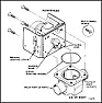 Hot or Cold water to outside tap  |  Not generally true for the sort used in heating systems. They have a  spring...