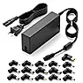 Missing Charging Adapter  |  Exactly.  That's how I found a replacement power supply for my router. Even...