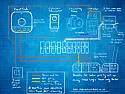 Ideal logic system boiler - PDHW |  Just for information, because  a) It wasn't totally obvious that this would...