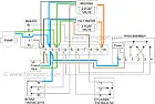 Adding wifi relays to heating system  | &laquo; previous thread