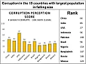 The Hidden Dividends of Stopping Population Growth |  The Hidden Dividends of Stopping Population Growth by Kelvin Thomson, May 24,...