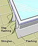 Asphalt Shingles For New England House:  Appropriate Weight Or Thickness Recommendations ? |  Hello:What would be your recommendation for the appropriate "weight"  (or it...