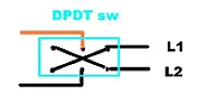 Toggle switches | &laquo; previous thread