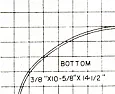 Imperial notation x/x/x/ |  Thx Markem I was disturbed because in france we begin by the Higer in the...
