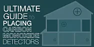Combo smoke/CO detector in furnace/WH closet | next thread &raquo;
