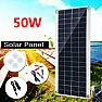 Solar panel wattage |  There are some graphs of what you might expect from a panel at various  times of...