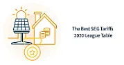 Solar panels electrical connection to mains. |  That's a typically unhelpful reply from TNP.  My understanding is that there...