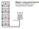Leisure battery needed? |  A figure I've heard in the past, is to shoot for 25% discharge. The...