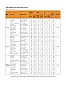 Energy Prices |  On 09/09/2022 in message    snipped-for-privacy@mid.individual.net> Tim Streater...