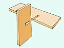 Cheap STurdy bookshelves | &laquo; previous thread