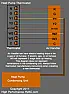 Trane Heat Pump | &laquo; previous thread