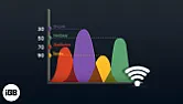 OT WiFi |  Is there a good iPhone app that lists available WiFi signals, owner,  channel...