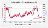 The day it rained forever. |  QUOTE  An all new reanalysis of the STAR satellite data finds markedly lower...