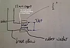 Trying to get a watertight seal between an outside tap (1/2") and brass fitting (2024 Update) |  During one previous life I had the dubious distinction of working for Planned...