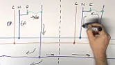 Electrical earthing question |  Its all very well bonding a metal water pipe such as after the house's  stop...