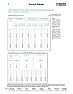 2.5mm swa current rating  |  According to the TLC web site 2 core 2.5mm SWA is rated at 36 amps, and 3  core...