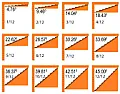 how much is a square? |  "badgolferman"  wrote in news:    snipped-for-privacy@news.albasani.net:Yea it...