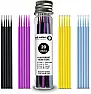 Robust marker pen for plastics | next thread &raquo;