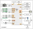 LG OLED TV turns off after few seconds |  Fixing modern SMD electronics requires a hot air reflow machine, a  microscope,...