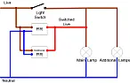 RFI: Brackenheath Energy Saving Floodlight with PIR | ...