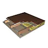 Using sand for soundproofing |  If you have none Rockwool works OK (the dense bats).  It will not stop a disco...