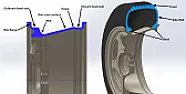 Is it true that brass tire valves last the life of the vehicle? |  I don't understand why anybody would want that.  I LIKE driving.  We had 4...