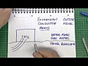 Electrics for Shed | &laquo; previous thread