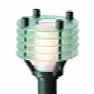 Lighting for summerhouse - Battery?  |  Dinnae need the typical 75Ah up of a deep discharge Pb battery for a few LEDs....