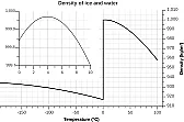 Should I worry?  | &laquo; previous thread