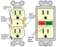 Electric dryer outlet converter |  If you have a 4-prong 240 volt outlet but a 3-prong 240 volt cord onyour dryer,...