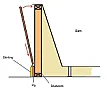 Replacing bath side panel  |  http://lmgtfy.com/?q=pink+bath+panel http://lmgtfy.com/?q=peach+bath+panel...