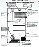 REFRIGERATOR NOISES | &laquo; previous thread