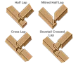 Design principles  |  ... Well, it's been experienced carpenters and the like that take the kinds ...